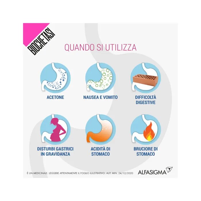 Biochetasi Buste pronto intervento per i disturbi gastrici di tutta la famiglia-8