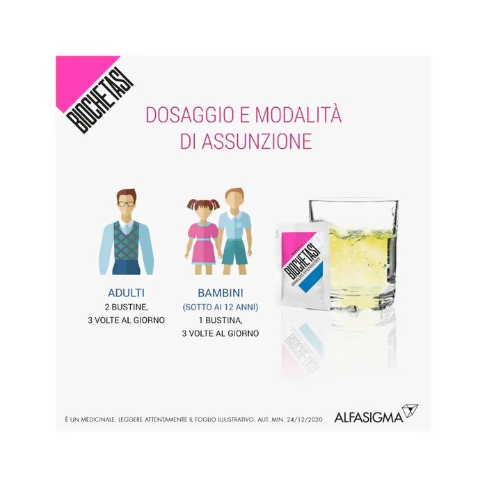 Biochetasi Buste pronto intervento per i disturbi gastrici di tutta la famiglia-9