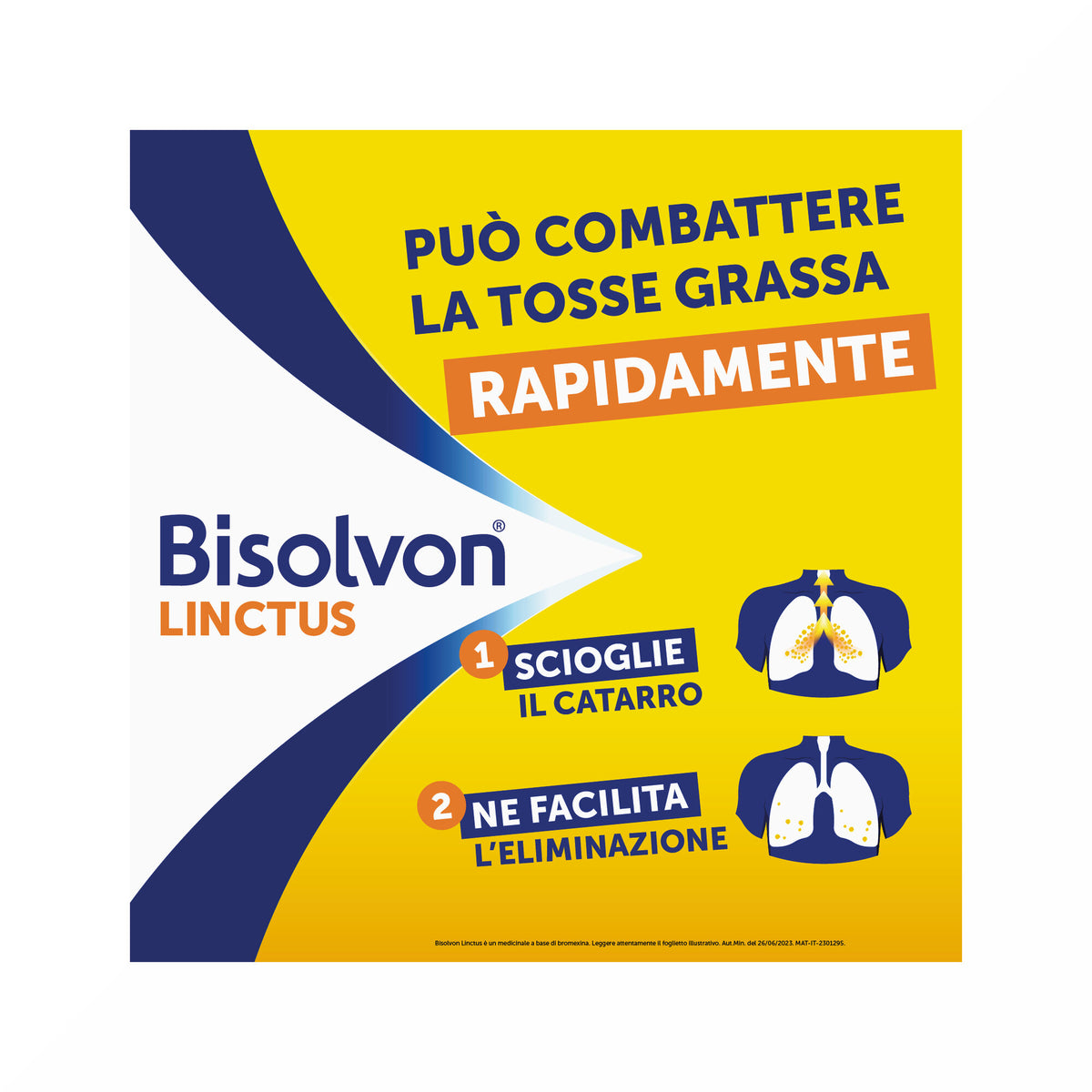 Bisolvon Linctus Sciroppo Mucolitico Per Tosse Grassa 2anni+ Fragola 200ml-15