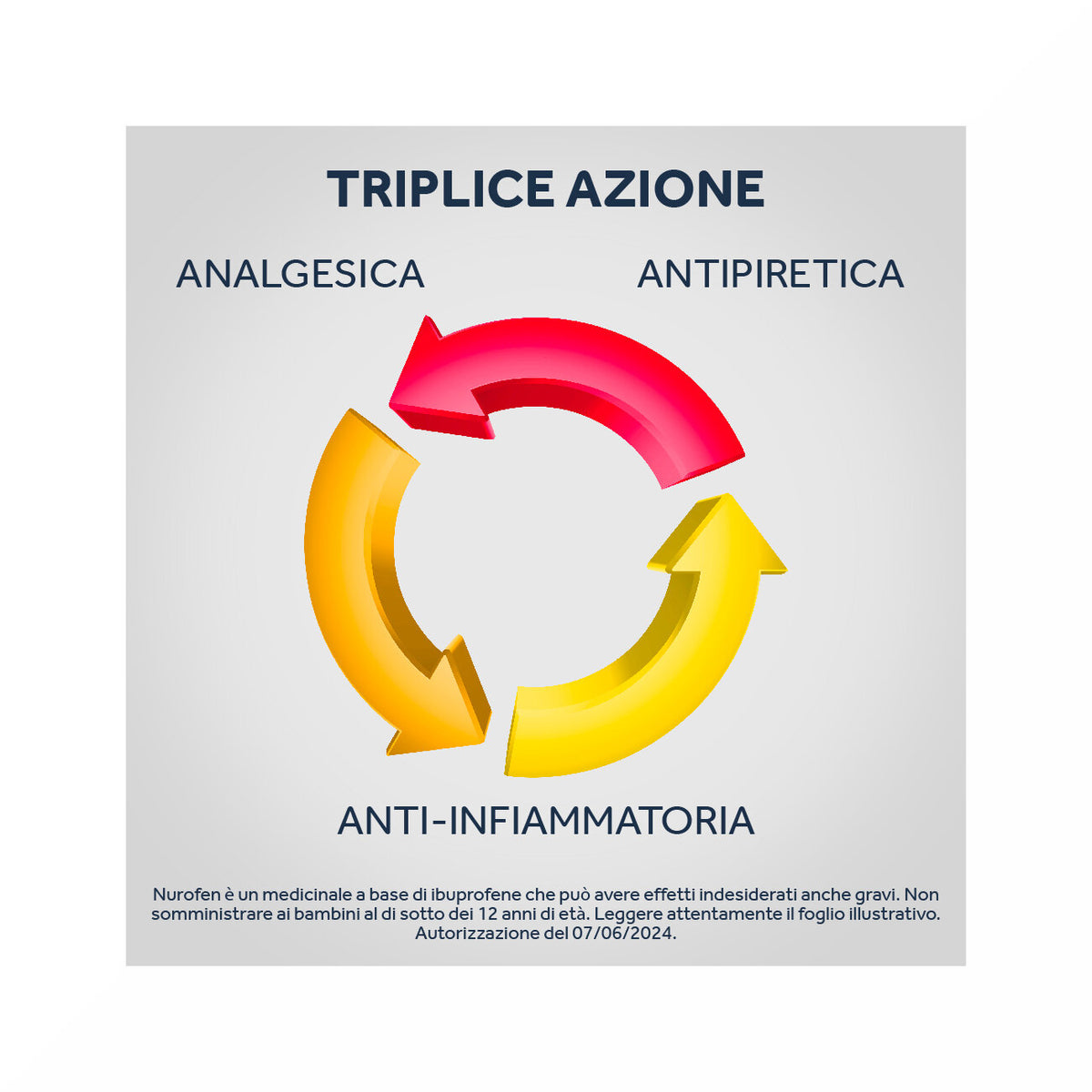 Nurofen 400mg antinfiammatorio 12 compresse rivestite-20