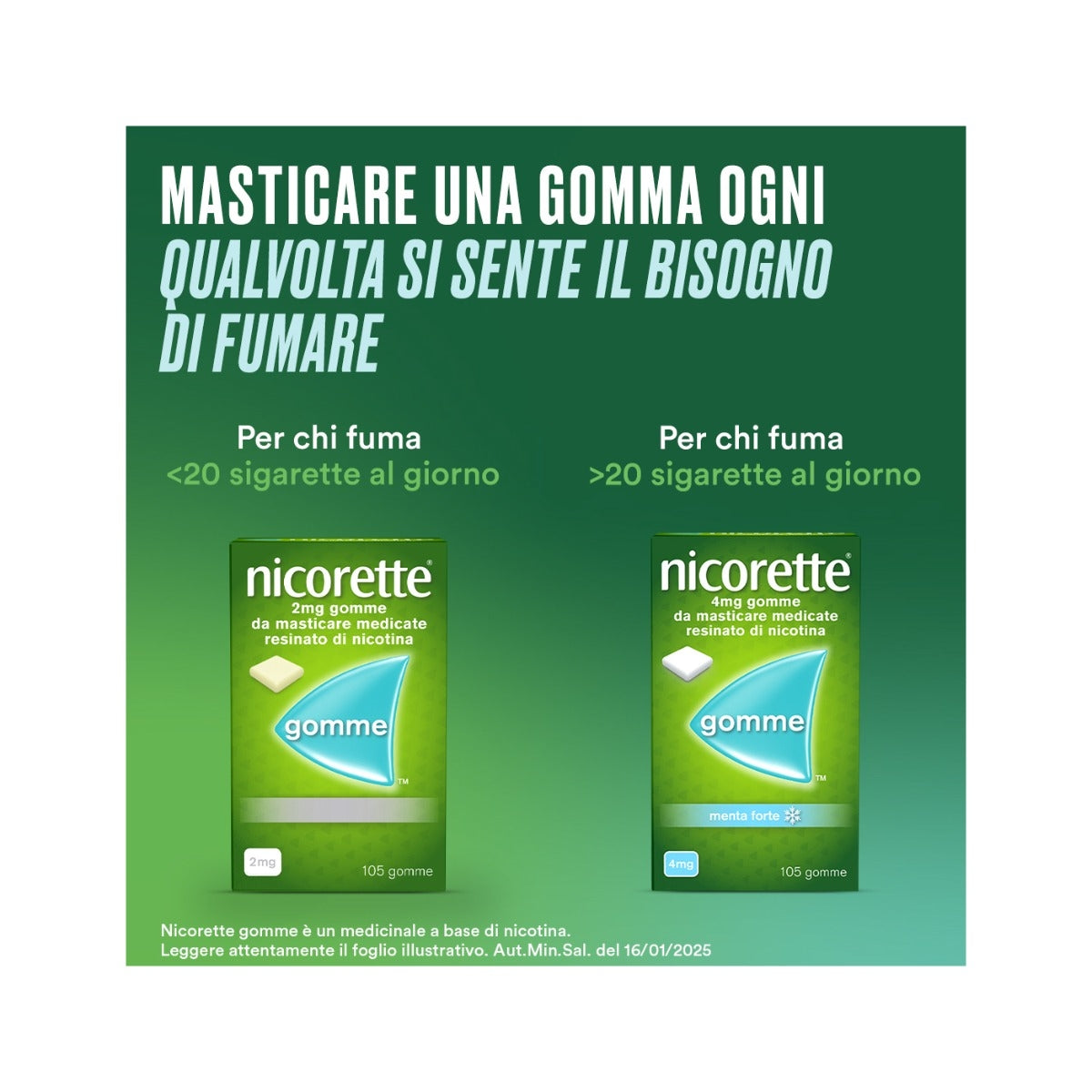 Nicorette 105 Gomme Masticabili Smettere di Fumare-6