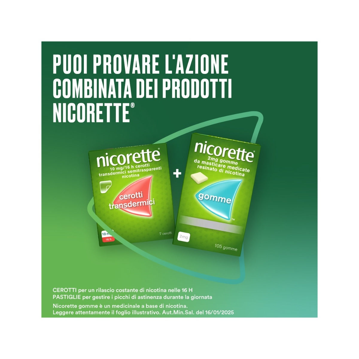 Nicorette 105 Gomme Masticabili Smettere di Fumare-9