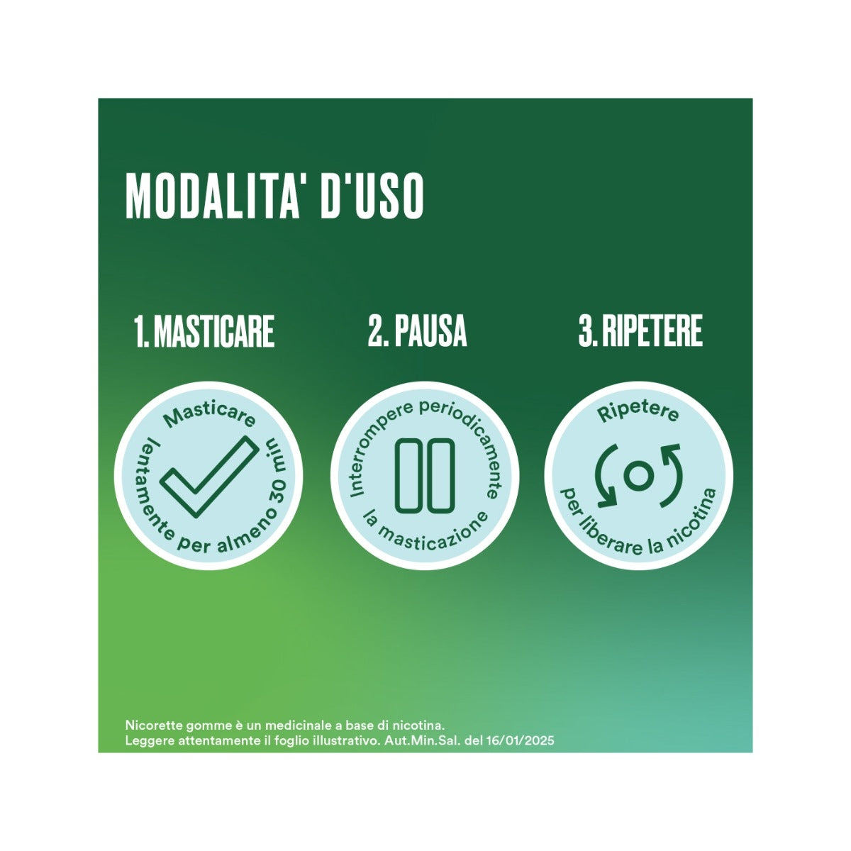 Nicorette 4mg Gomme 105 gomme da masticare medicate gusto menta-4