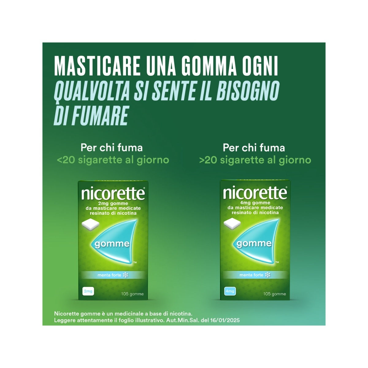 Nicorette 4mg Gomme 105 gomme da masticare medicate gusto menta-5