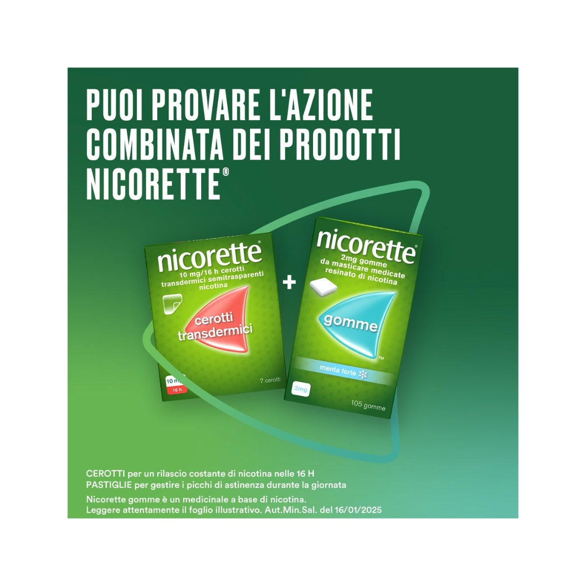 Nicorette 4mg Gomme 105 gomme da masticare medicate gusto menta-9
