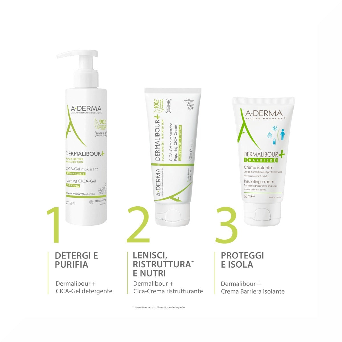 A-Derma Dermalibour + Cica Gel detergente purificante pelli irritabili 200ml-9