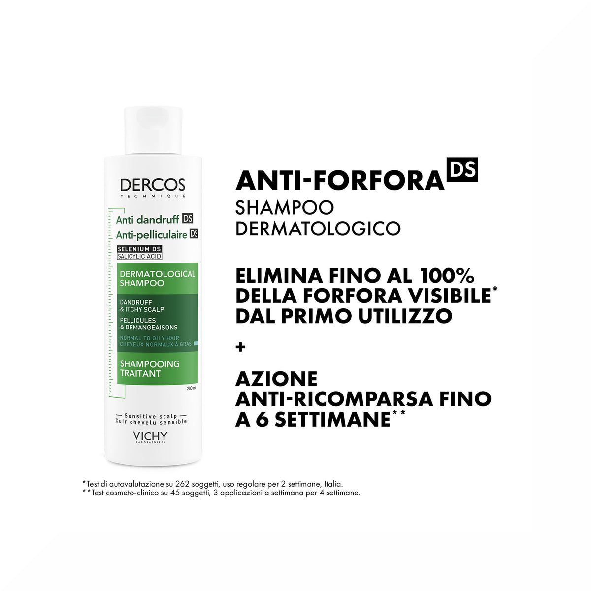 Vichy Dercos shampoo antiforfora capelli grassi 200 ml-12