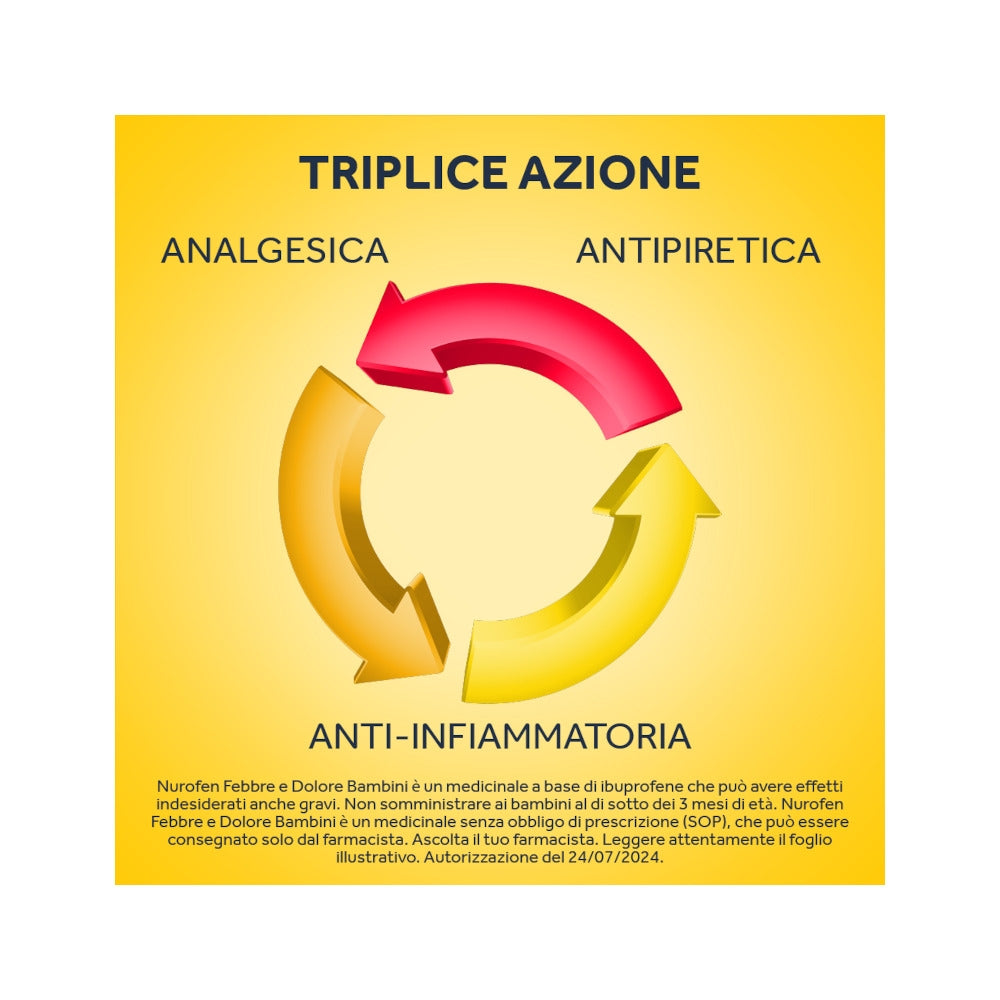 Nurofen Febbre e dolore per bambini uso orale 100 mg / 5ml gusto arancia 150ml con siringa dosatrice-9