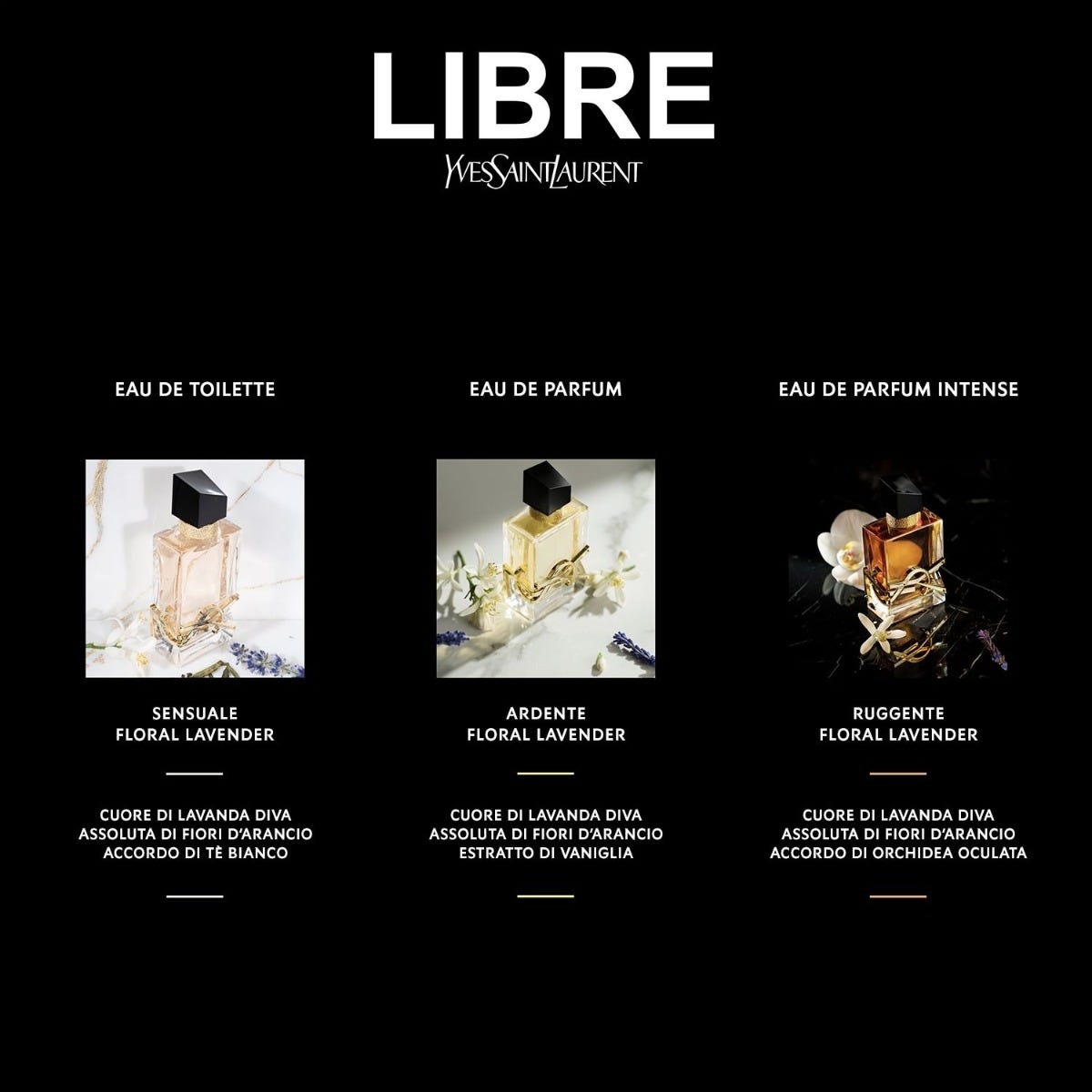 Libre