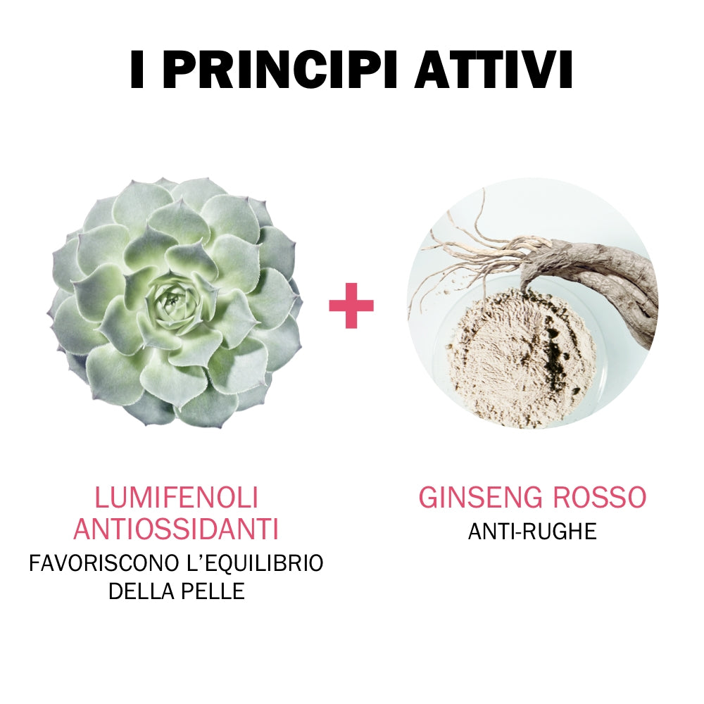 Jowaé Siero Contorno Occhi Levigante Anti Rughe 15 ml-5