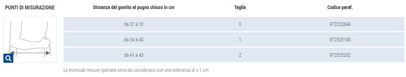 Dr. Gibaud Intellisling 15° Tutore Per Abduzione Di Spalla Taglia 1-2