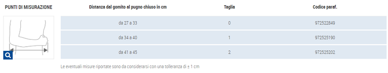 Dr. Gibaud Intellisling 15° Tutore Per Abduzione Di Spalla Taglia 1-1