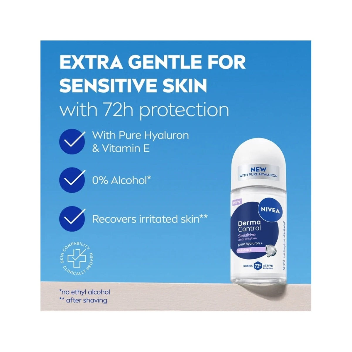 Nivea Derma Control Restore Deodorante Antitraspirante Roll-On 72H 50ml-3