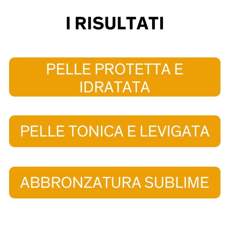 Lierac Sunissime Fluido Solare Protettivo Viso Spf 30 Antietà Globale 40 ml-1