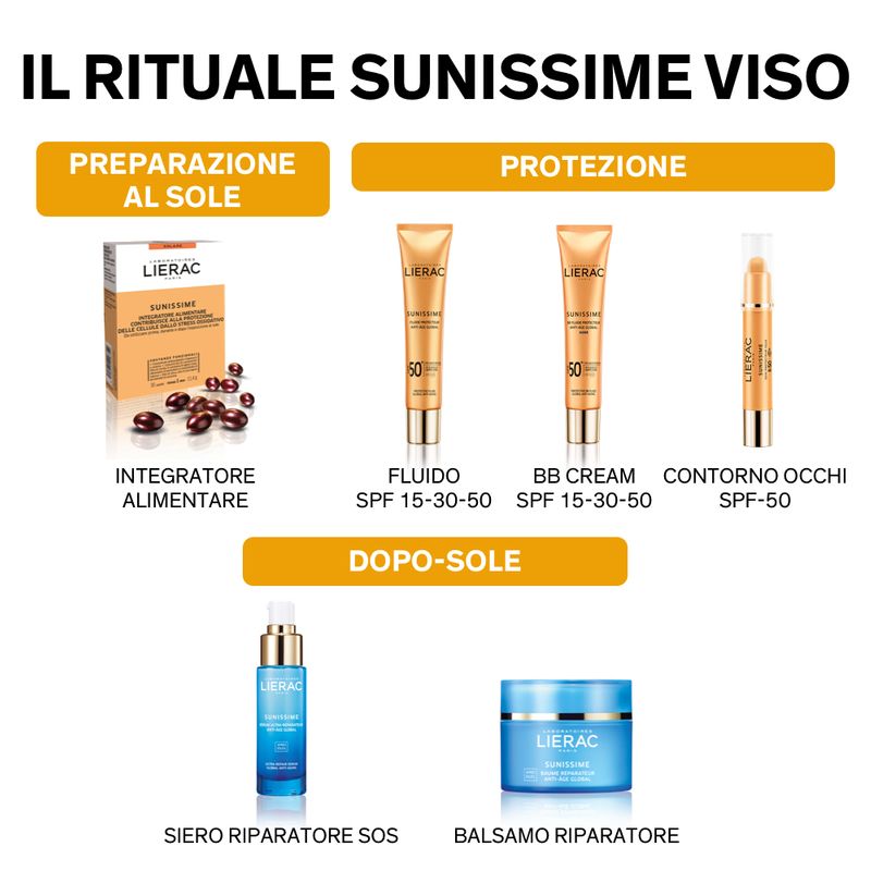 Lierac Sunissime Fluido Solare Protettivo Viso Spf 30 Antietà Globale 40 ml-3