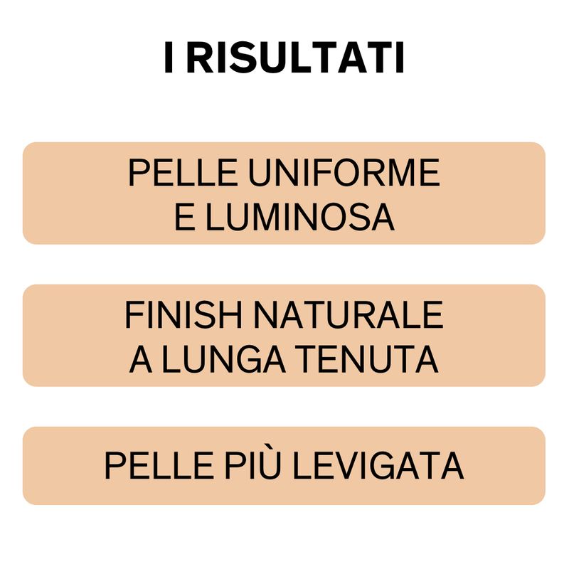 Lierac Teint Perfect Skin Fondotinta Fluido Perfezionatore 01-Beige Clair 30 ml-3