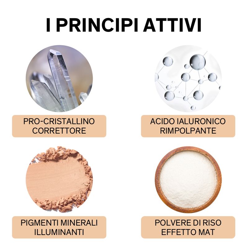 Lierac Teint Perfect Skin Fondotinta Fluido Perfezionatore 01-Beige Clair 30 ml-4