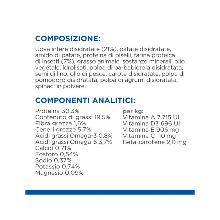 Hill's Science Plan Hypoallergenic Adult Alimento Secco Per Gatti Con Uova E Insetti 1,5Kg-12