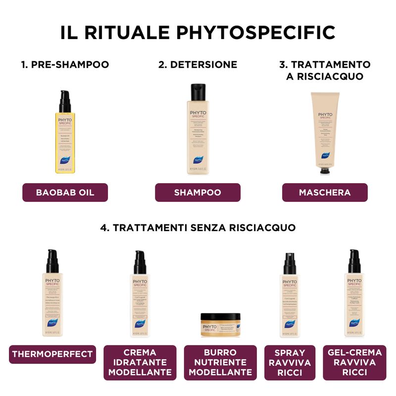 Phyto Phytospecific Maschera Idratante Per Capelli Ricci e Mossi 150 ml-4