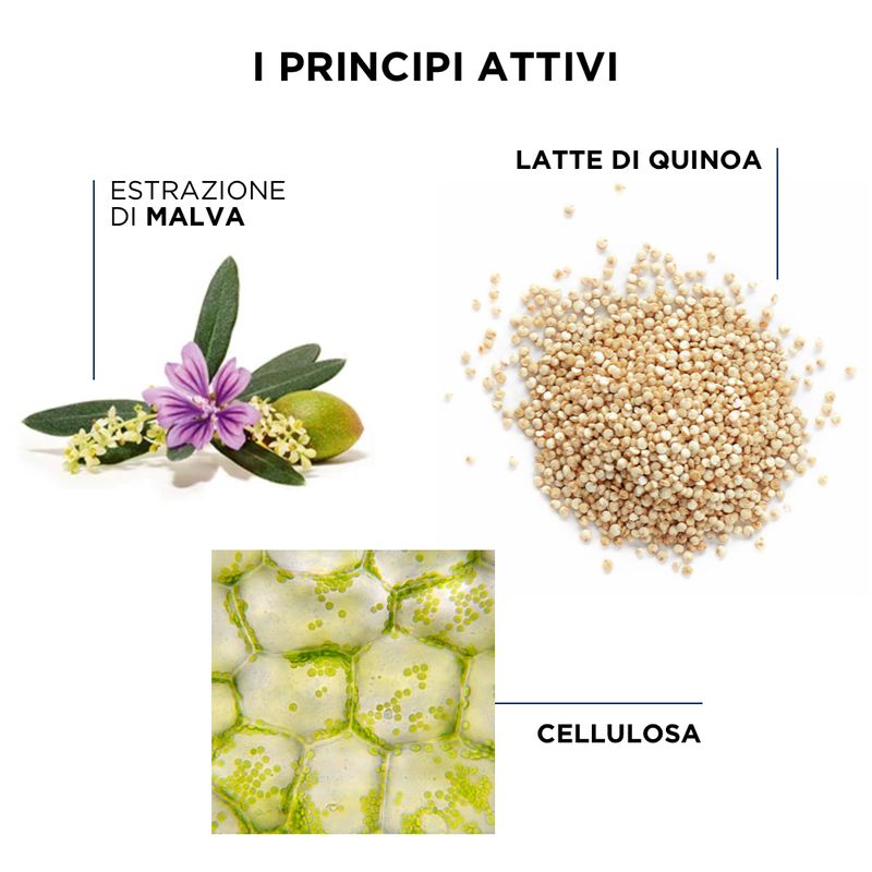 Phyto Phytospecific Curl Legend Spray Quotidiano Ravviva Ricci 150 ml-3