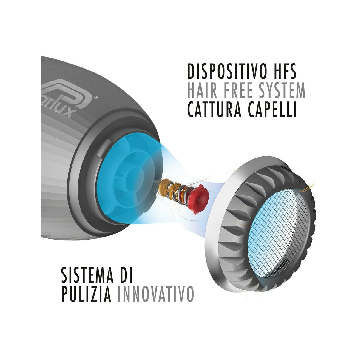 Parlux Asciugacapelli Professionale Alyon Grigio Opaco-3