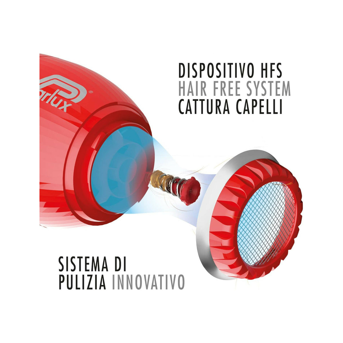 Parlux Asciugacapelli Professionale Alyon Rosso + Diffusore MagicSense-3