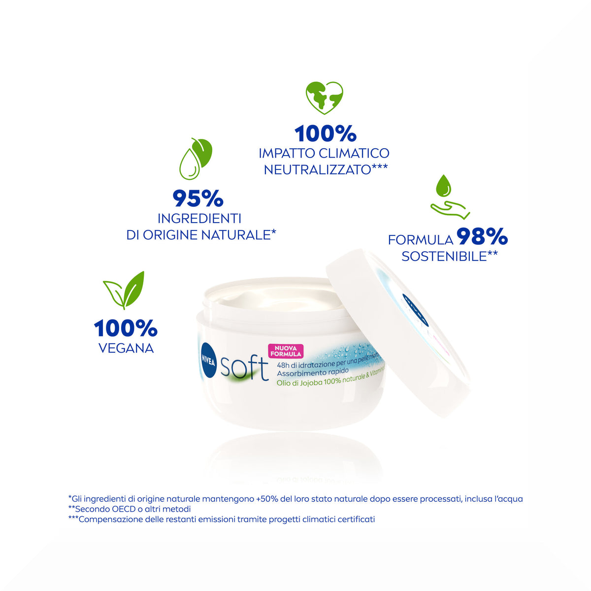 Nivea Soft 300ml Crema Idratante Corpo Viso Mani Multiuso Con Vitamina E E Olio Di Jojoba-7