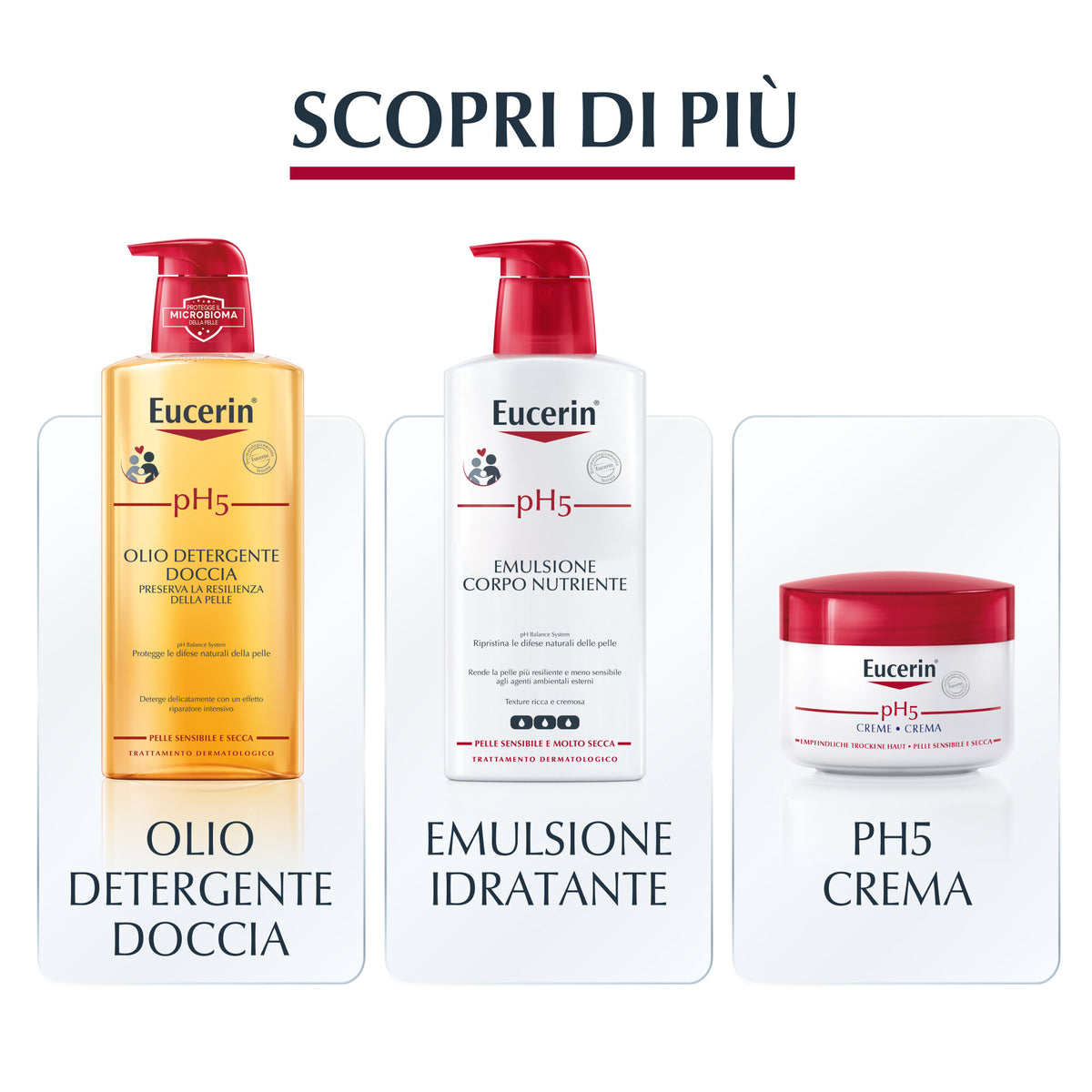 Eucerin Stick Labbra 5ml - Protezione e Idratazione Quotidiana-6