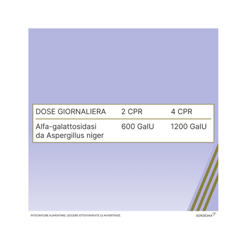 Sinaire Forte 30 compresse-11