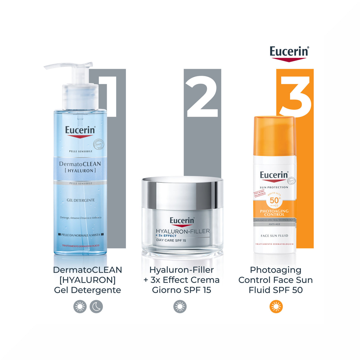 Eucerin Hyaluron-Filler Giorno SPF15 per pelle secca antietà 50ml-9