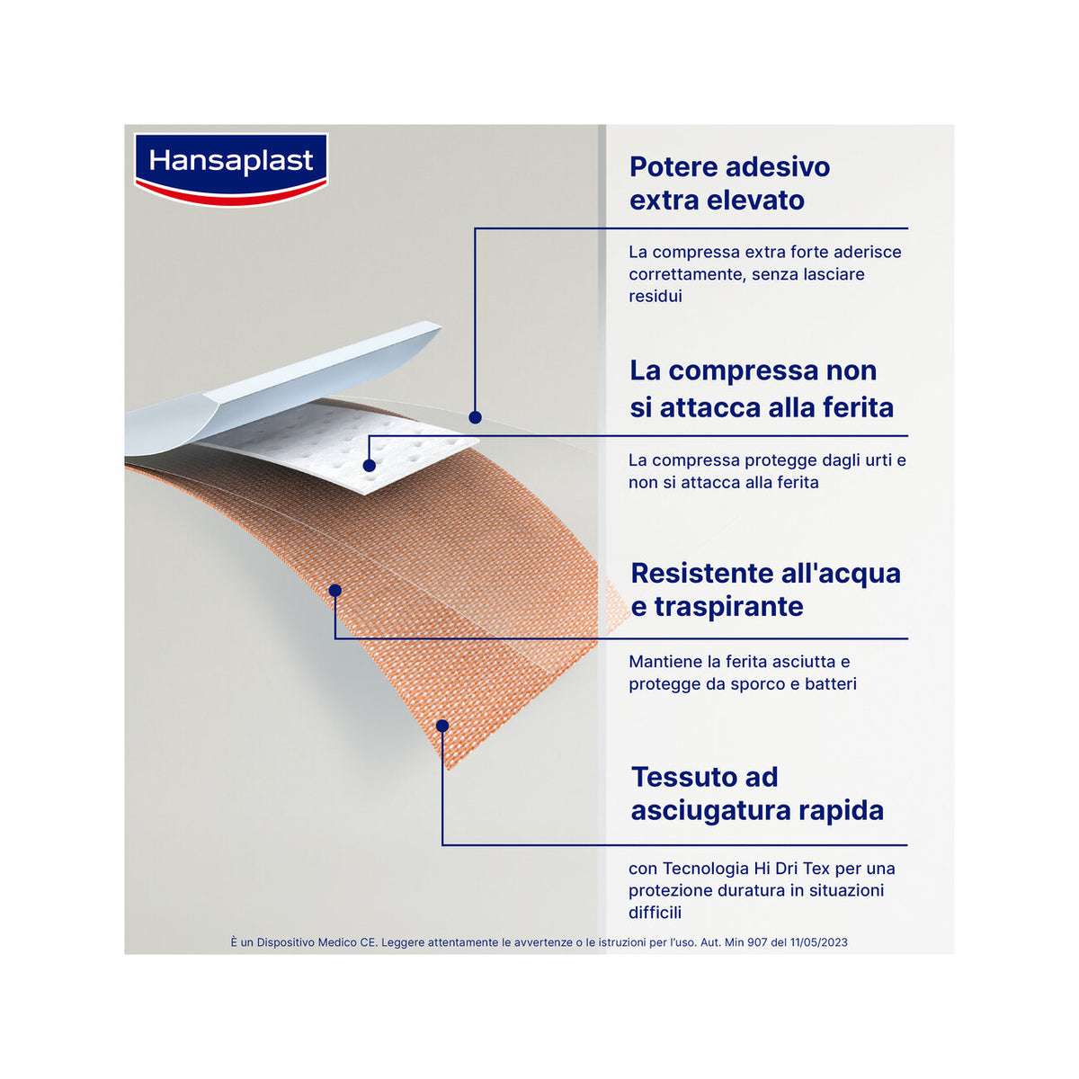 Hansaplast Cerotti Extra Power Impermeabili Con Elevato Potere Adesivo 16 Pezzi-3