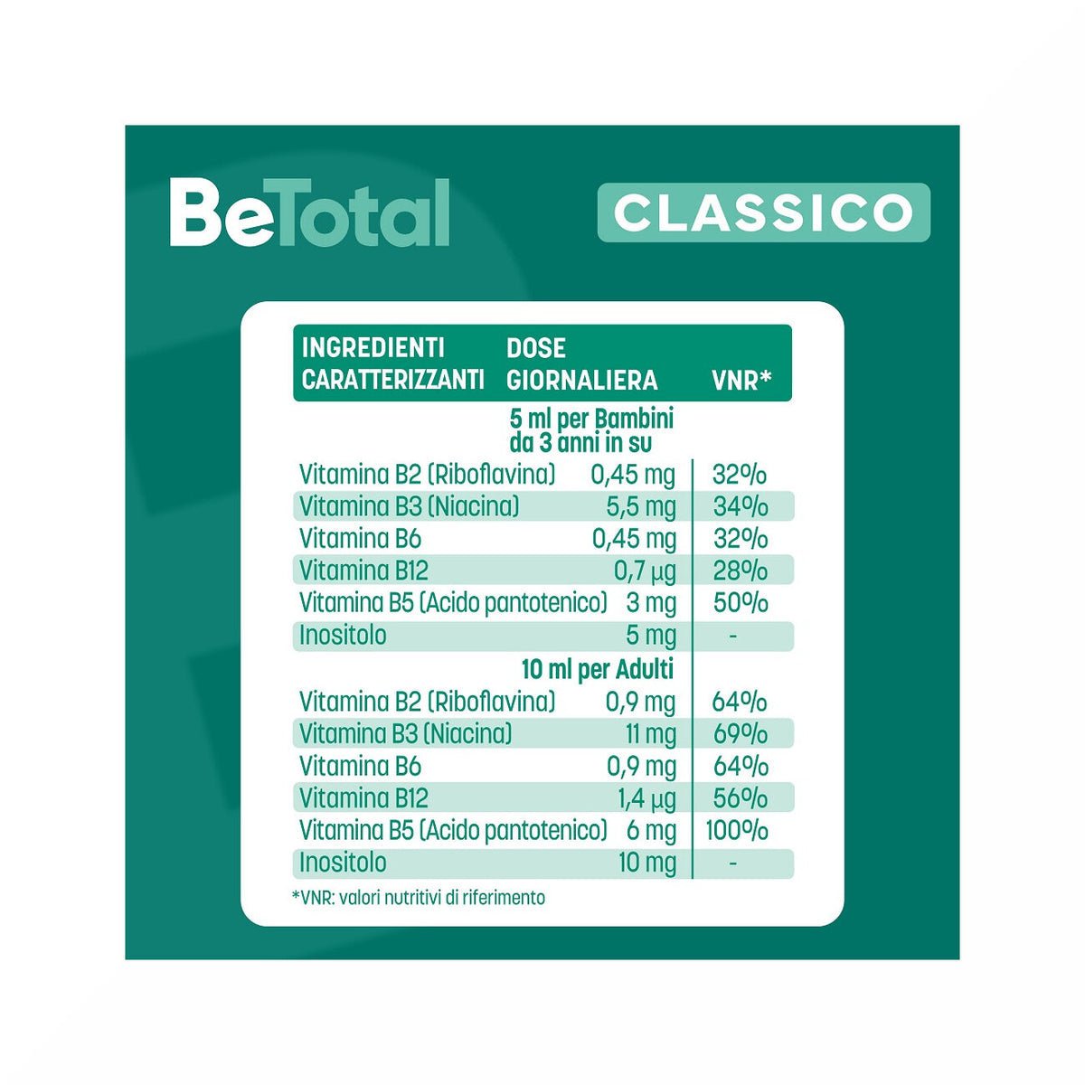 Be-Total Sciroppo Bambini 100 ml Integratore Vitamina B-7