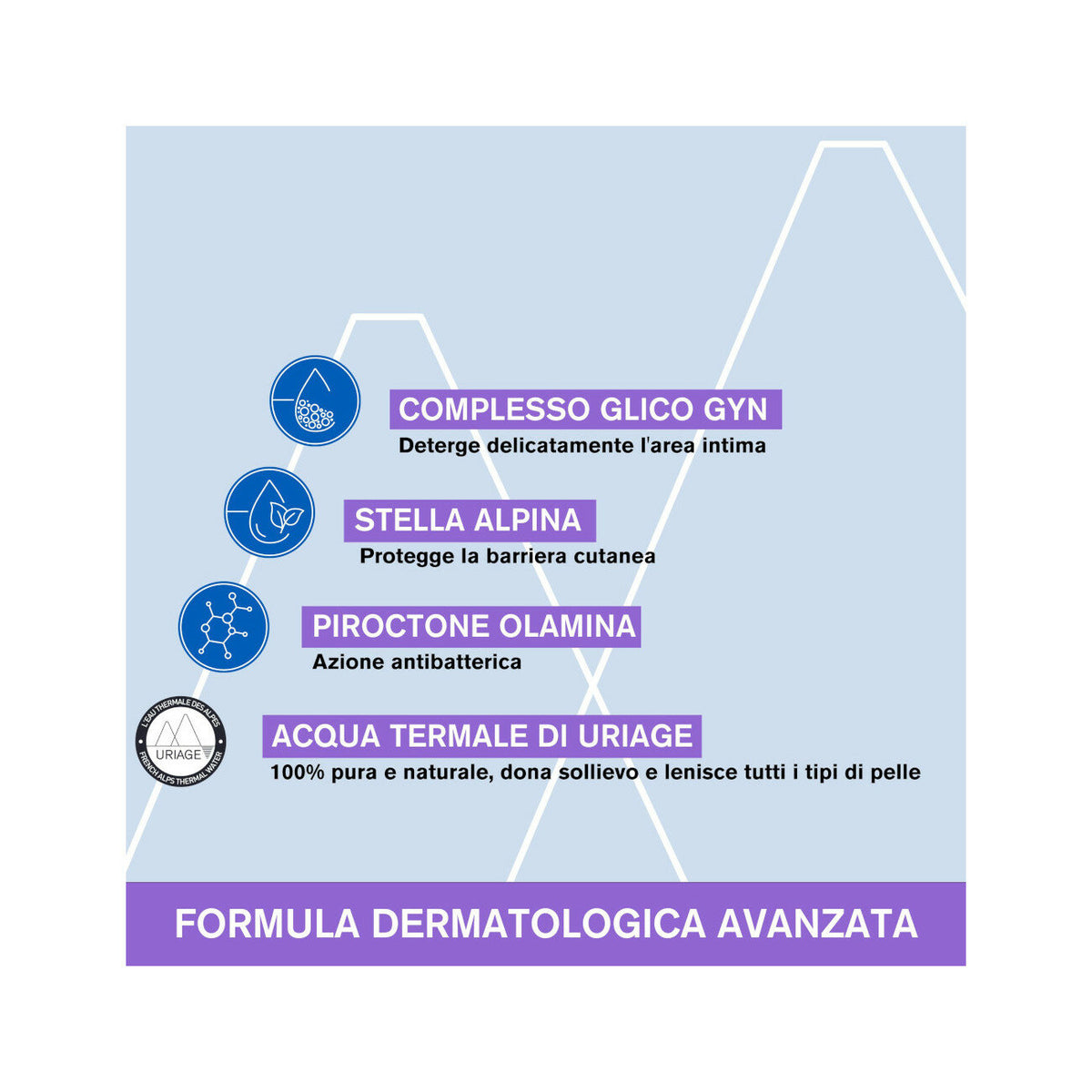 Uriage GYN-8 gel lenitivo intimo 100ml-9
