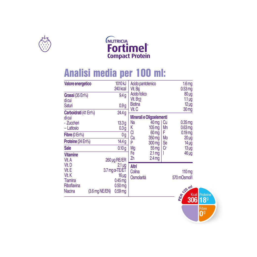 Fortimel Compact Protein alimento ai fini medici speciali gusto frutti di bosco 4x125ml-6