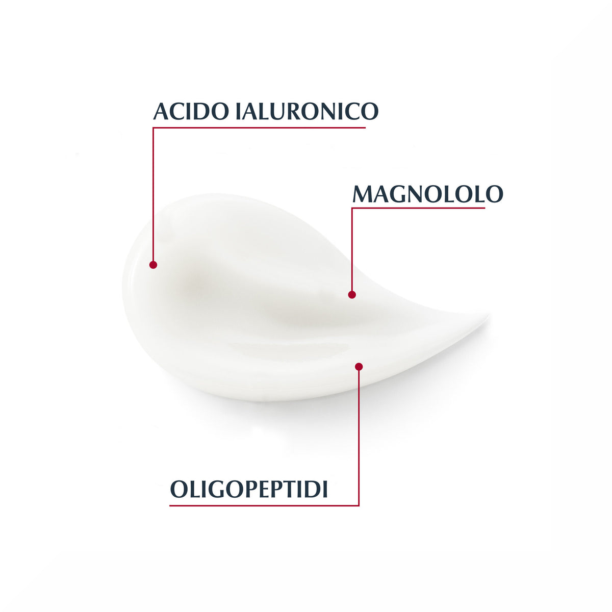 Eucerin Volume-Filler Notte anti-età integratore di volume 50ml-4