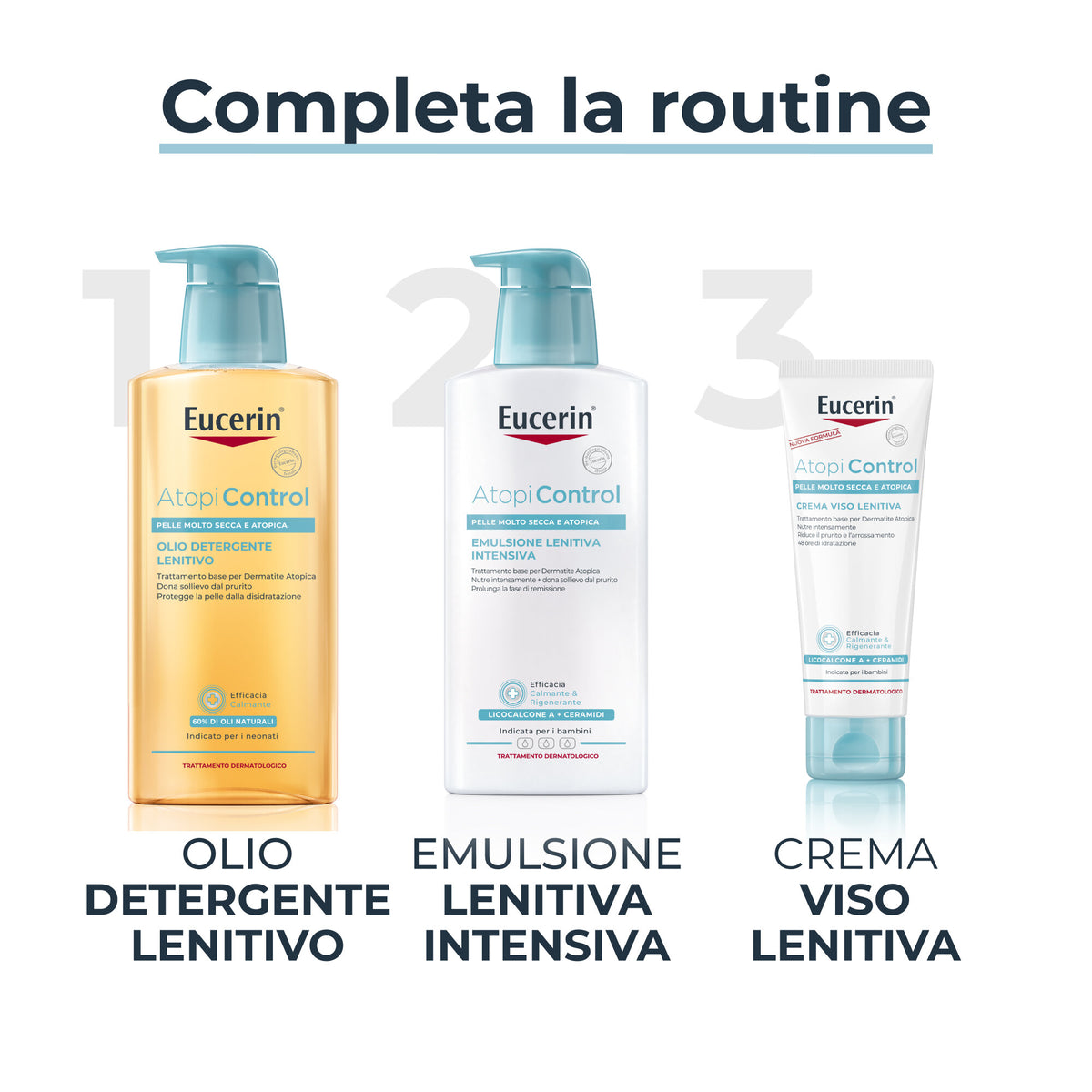 Eucerin Atopi Control emulsione corpo pelle molto secca 400ml-6