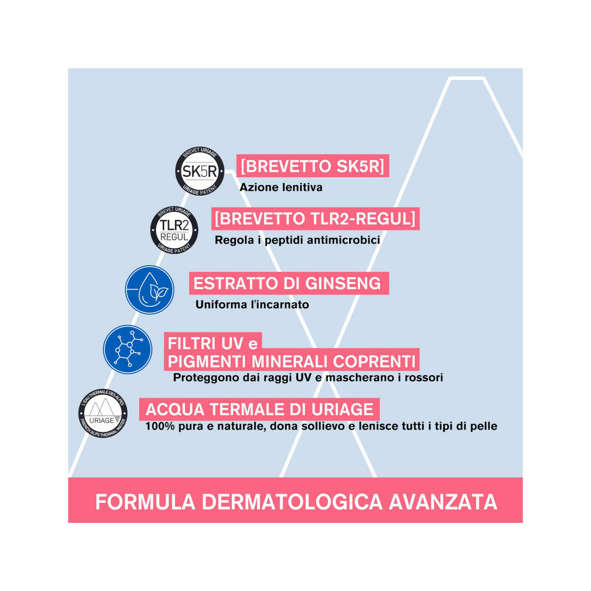 Uriage Roseliane CC Cream SPF30 idratante protettiva colorazione media 40ml-5