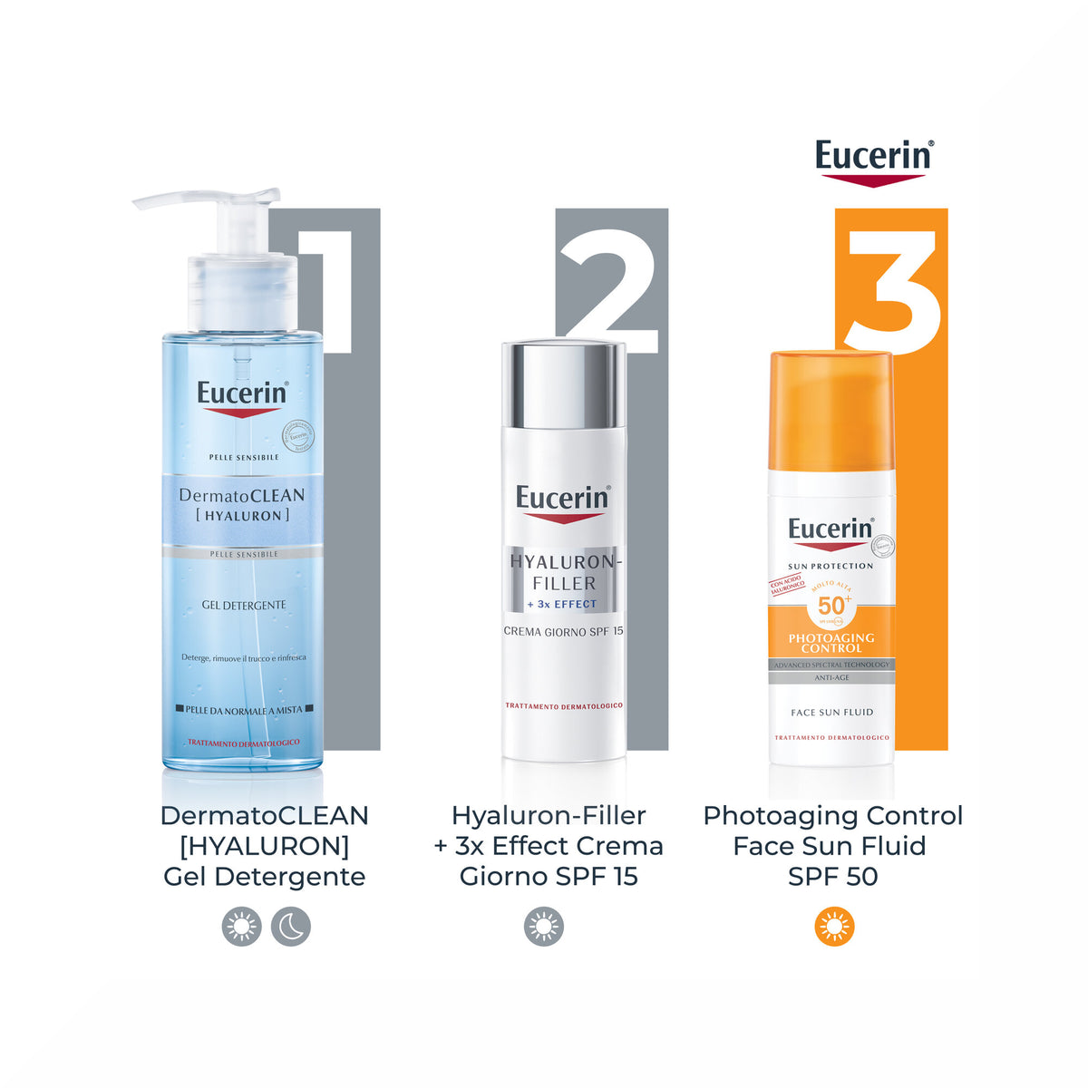 Eucerin Hyaluron-Filler Crema Viso Giorno SPF15 pelle normale e mista 50ml-9