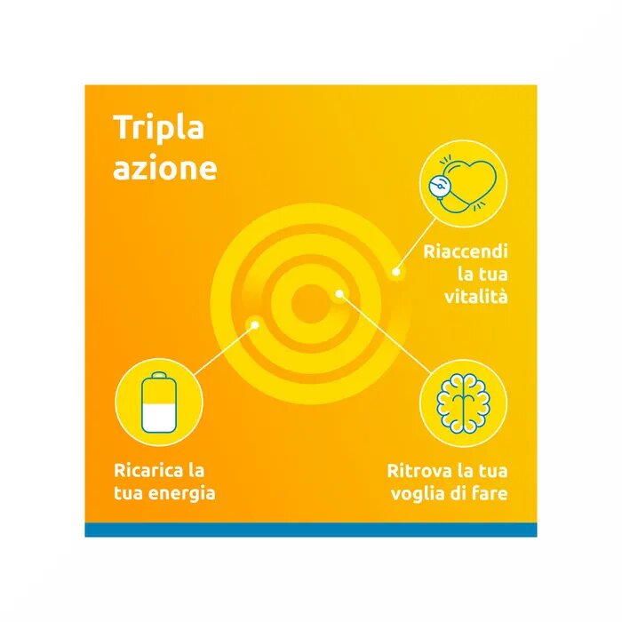 Supradyn Ricarica 50+ Integratore di Vitamine  Gusto Arancia 15 Compresse effervescenti-6