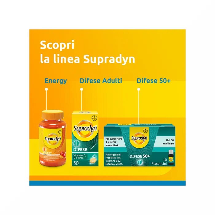 Supradyn Ricarica 50+ Integratore di Vitamine  Gusto Arancia 15 Compresse effervescenti-12