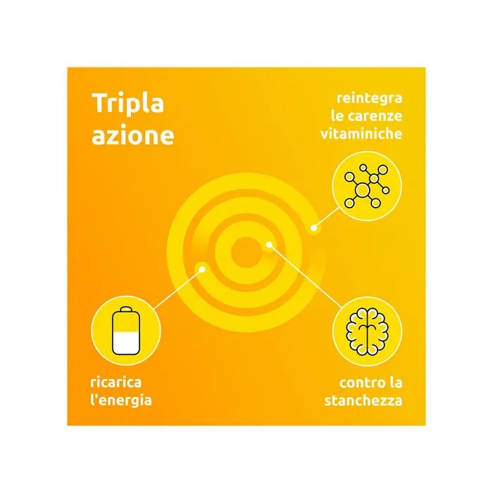 Supradyn Ricarica Integratore Vitamine e Sali Minerali 60 compresse rivestite-6