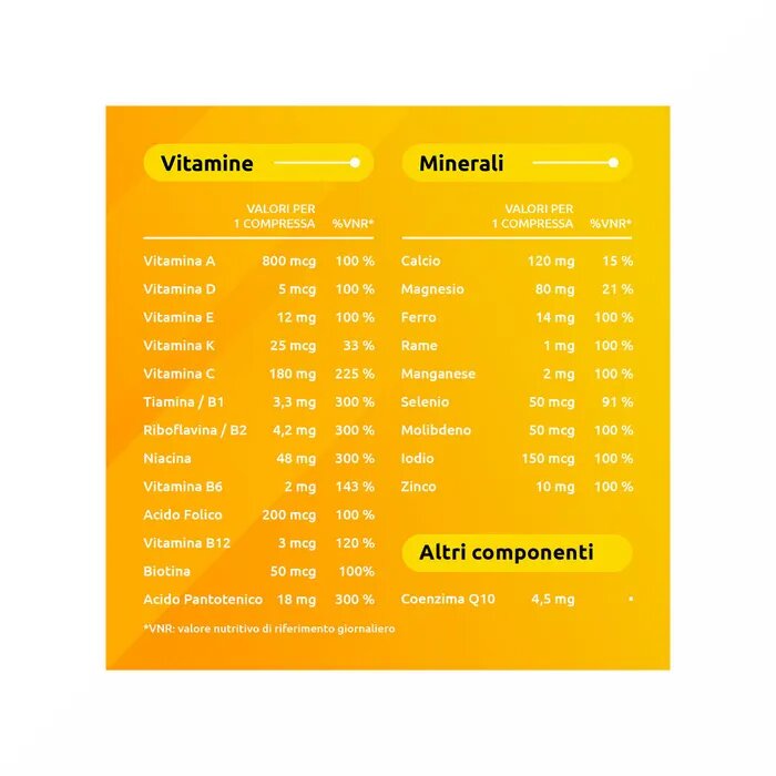 Supradyn Ricarica Integratore Vitamine e Sali Minerali 60 compresse rivestite-10