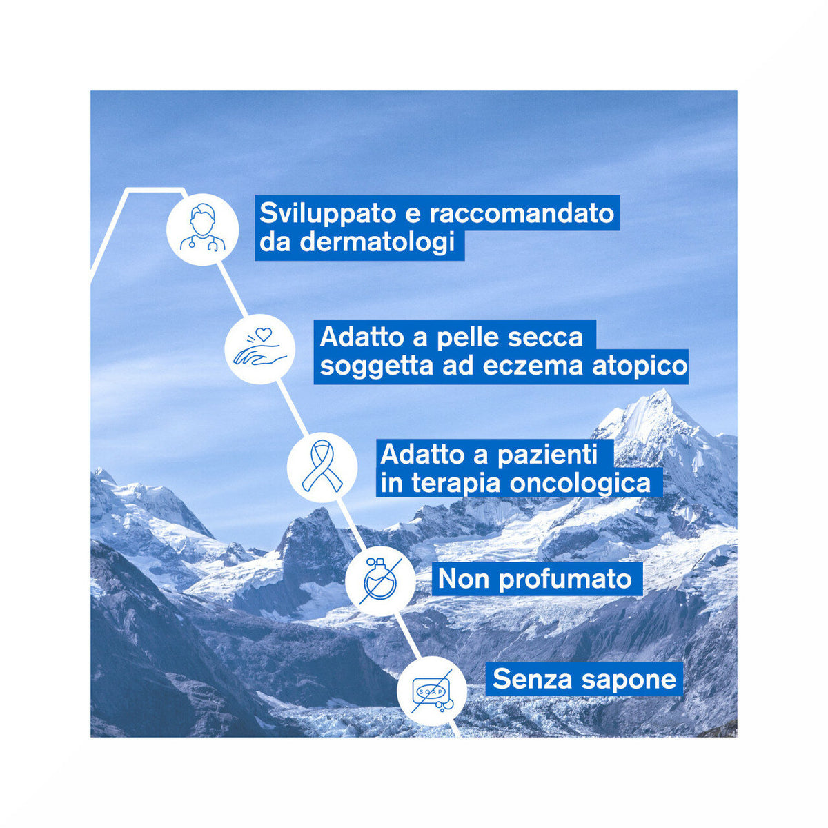 Uriage Xémose Syndet Detergente delicato senza sapone 200ml-7