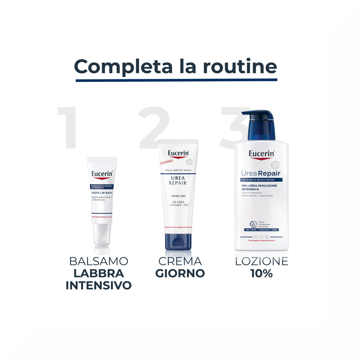 Eucerin UreaRepair Crema Viso Levigante 5% Urea 50ml-6