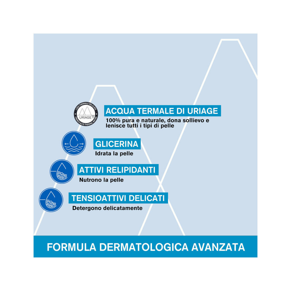 Uriage Gel Detergente Dermatologico Extra-ricco 500ml-6
