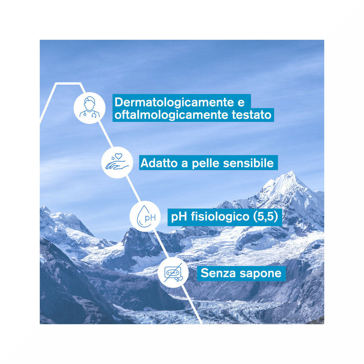 Uriage Eau Thermale Olio Detergente 500ml-13