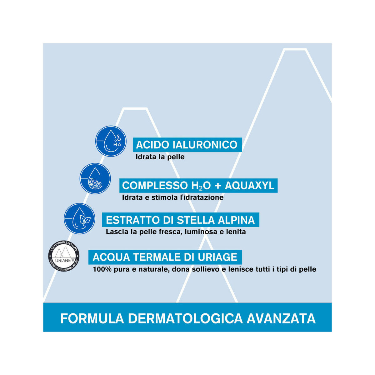 Uriage Eau Thermale Maschera Notte Idratante All'Acqua 50ml-9