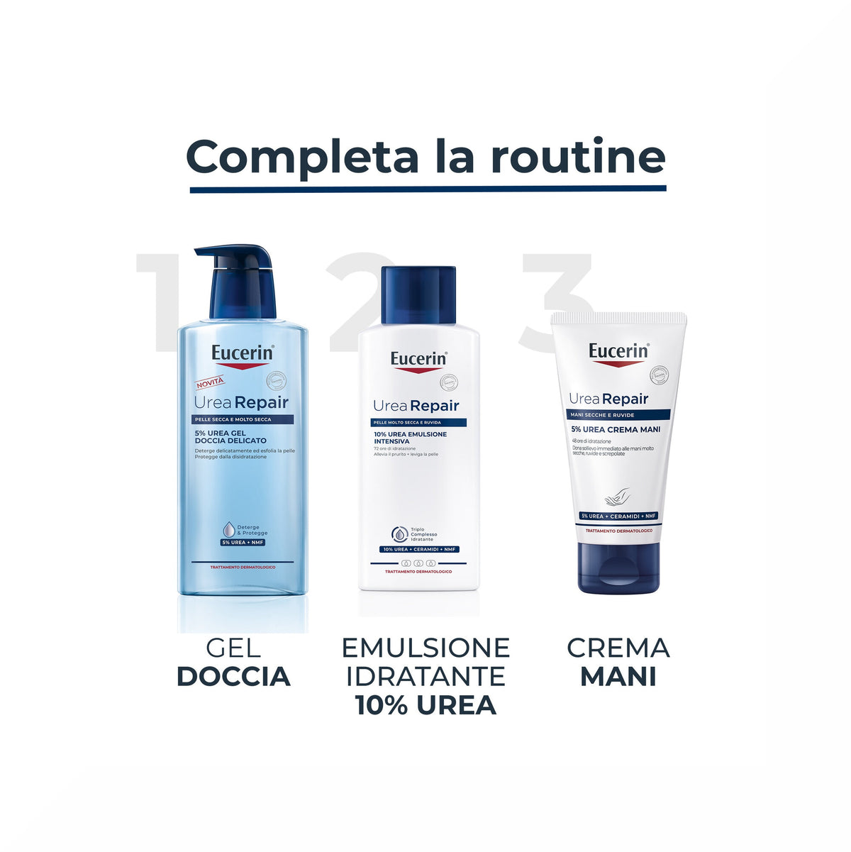 Eucerin Urea Repair Plus Crema Mani rigenerante 30ml-6