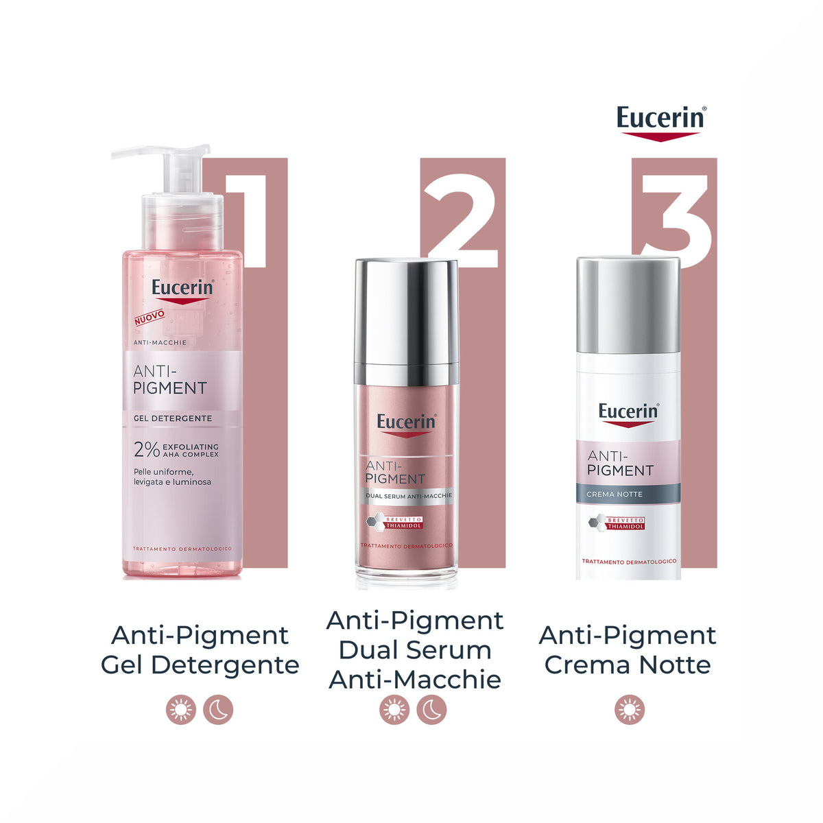 Eucerin Anti-Pigment Notte 50ml-9