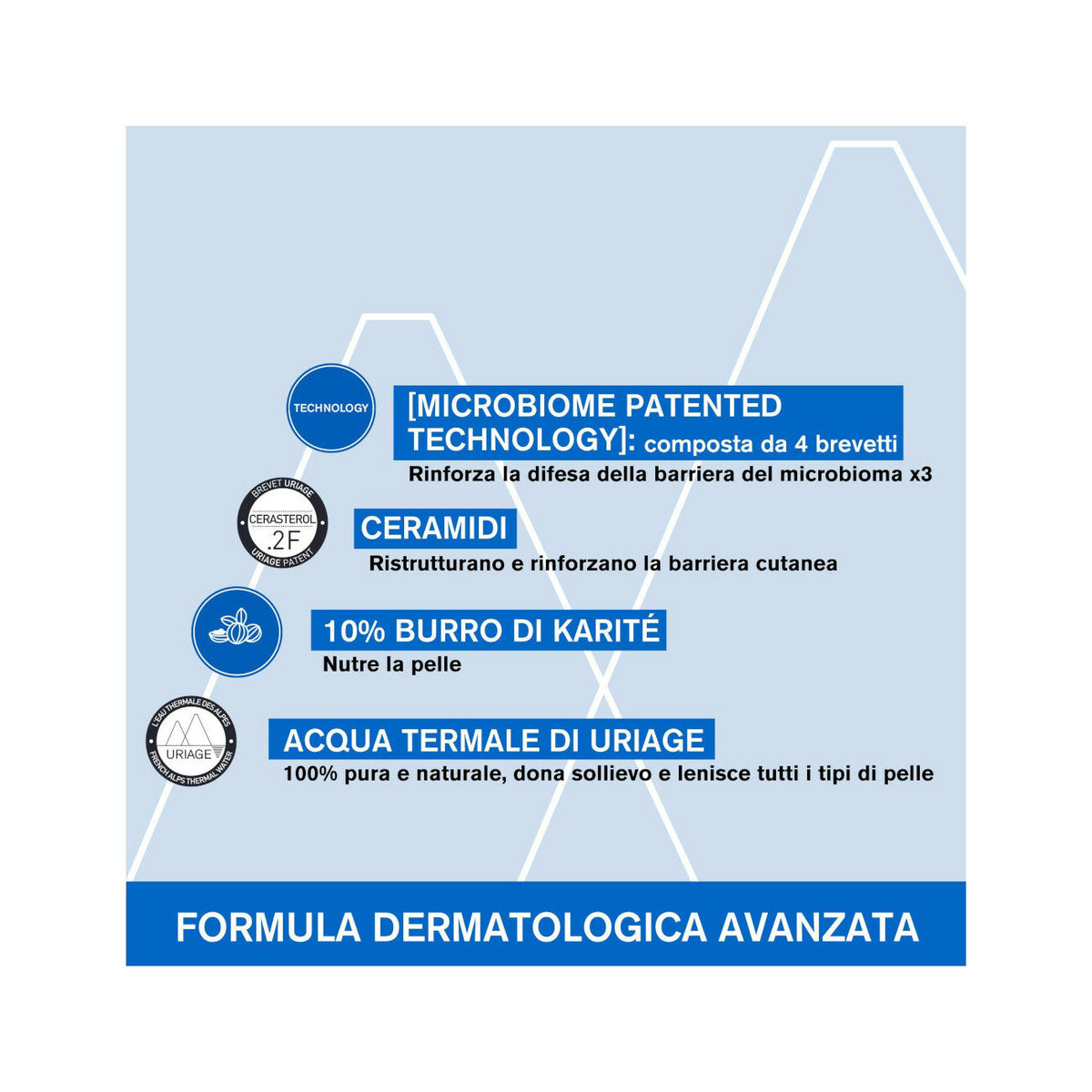 Uriage Xémose Balsamo-olio Lenitivo Anti-prurito 500ml-12